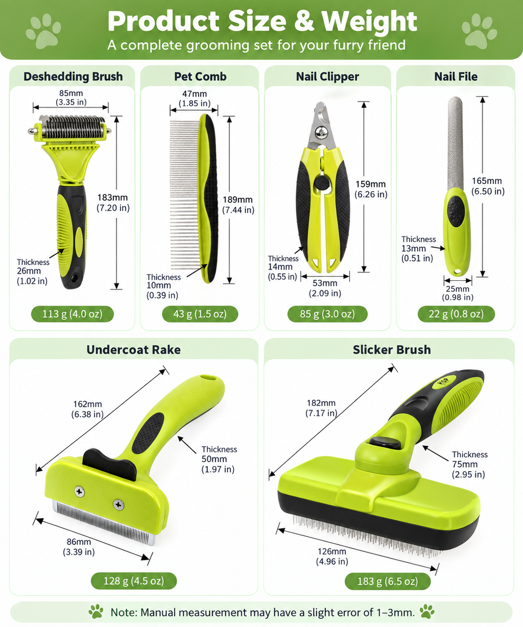 Professional Salon-Grade Complete Pet Grooming Kit