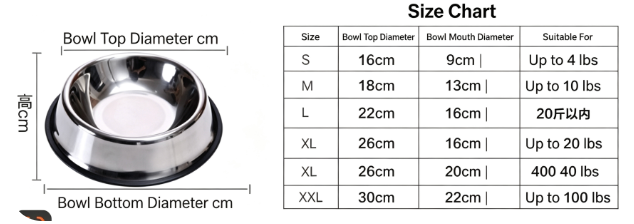 Non-Slip Heavy-Duty Stainless Steel Pet Food & Water Bowl